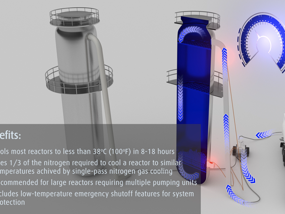 Linde - Reactor Cooling